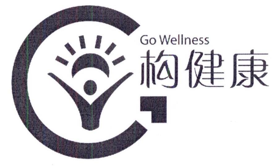 构健康 GO WELLNESS