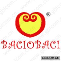 BACIOBACI
